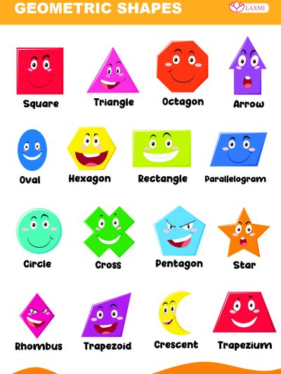 Shapes & Colors Chart
