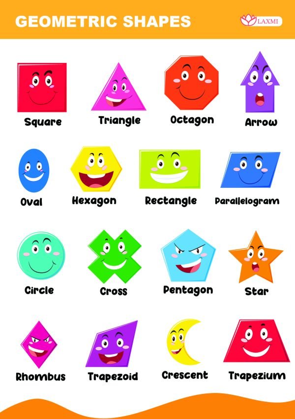 Shapes & Colors Chart – kids Vision